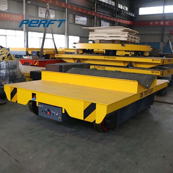 <h3>MODULE 4 - LIFTING AND RIGGING</h3>
